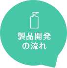 製品開発の流れ